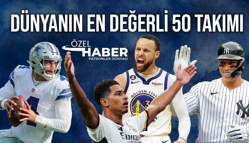 Forbes hat die 50 wertvollsten Teams der Welt identifiziert! Amerikanische Teams stehen ganz oben auf der Liste: Wo stehen Real Madrid, Barcelona, Manchester United, Manchester City?