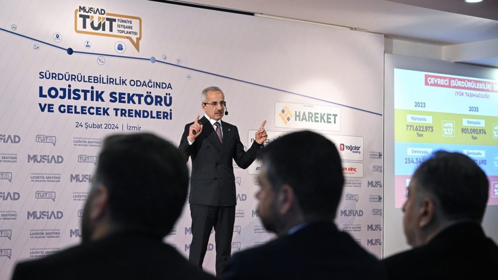 Minister Uraloğlu: Wir haben keine unserer Provinzen für ihre Entscheidungen bestraft