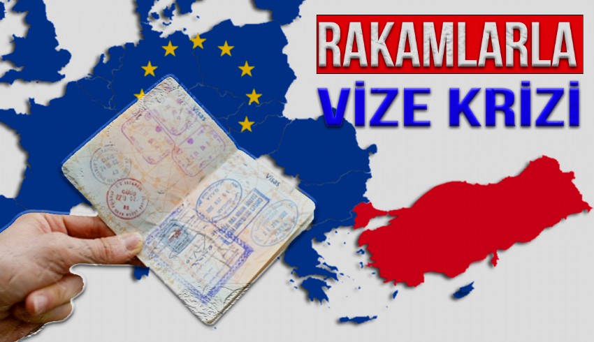 Welche Länder lehnten Anträge von Türken am häufigsten ab?